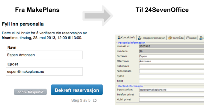 MakePlans integrasjon med 24SevenOffice